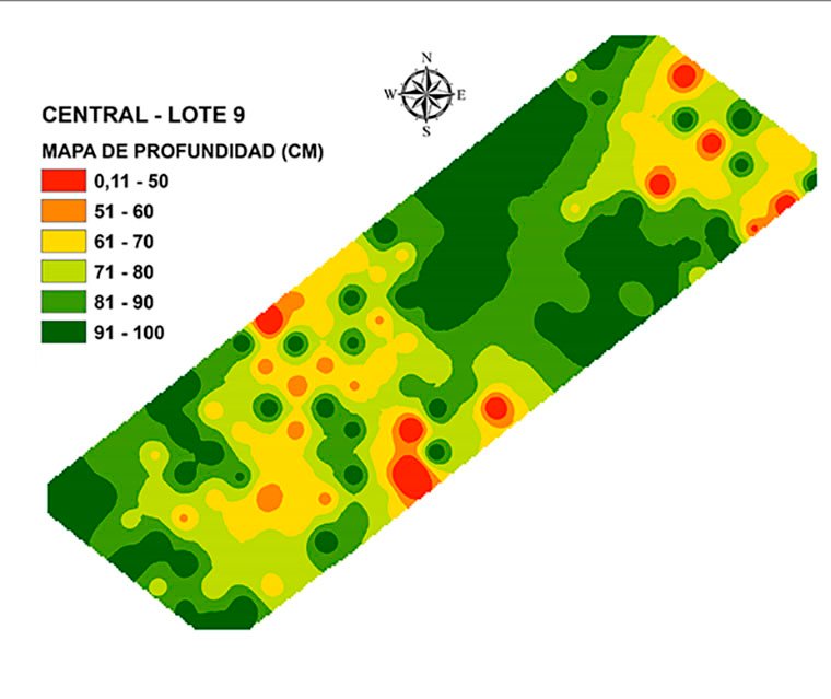Ambientación de lote