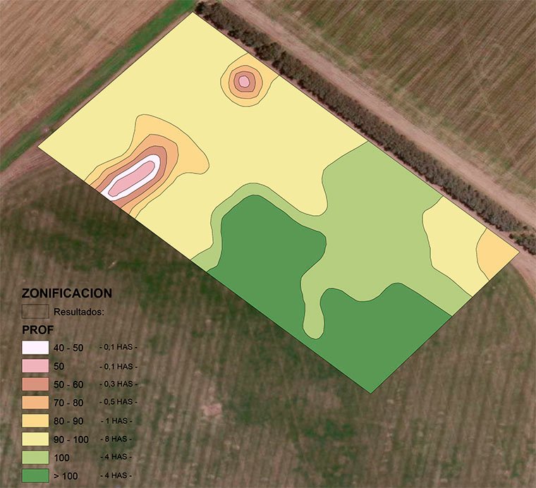 Ejemplo de ambientación de lote